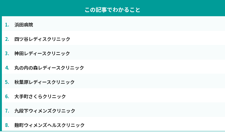 この記事でわかること
