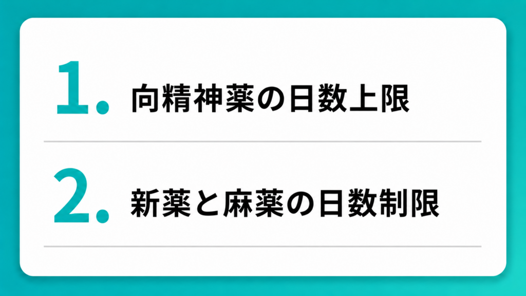 処方日数に制限がある薬の種類