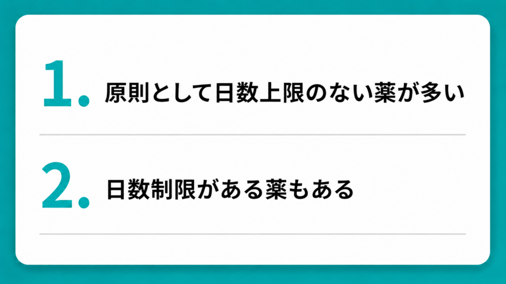 処方箋で薬は最大何日分までもらえる？
