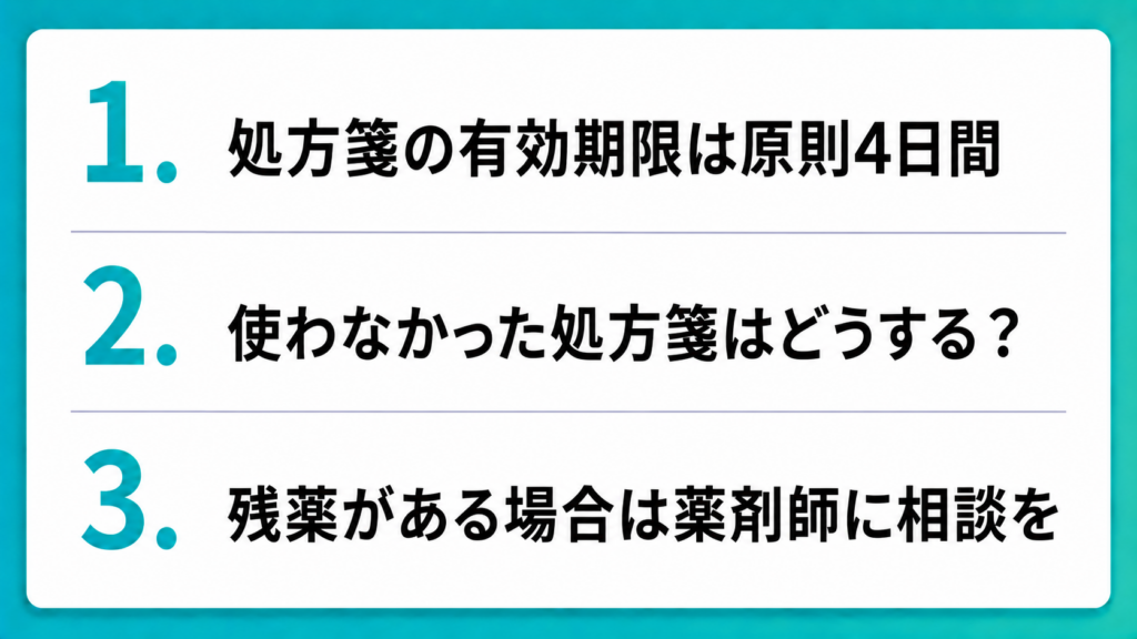 処方箋の有効期限と取り扱いの注意点