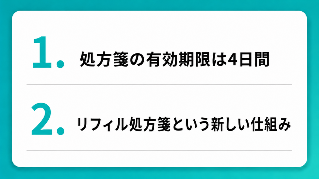処方箋の有効期限にも注意