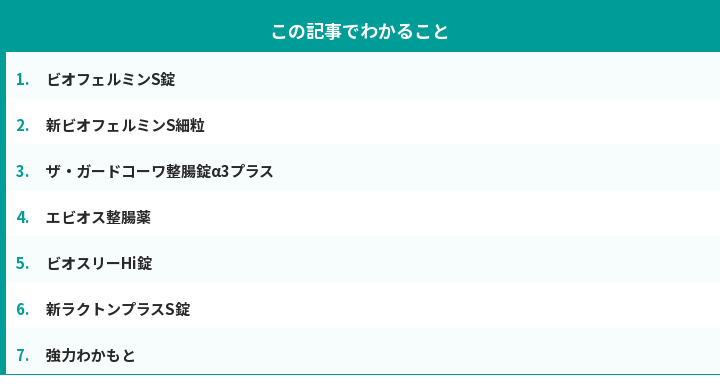 この記事でわかること