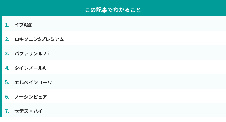 この記事でわかること