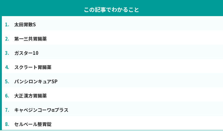 この記事でわかること