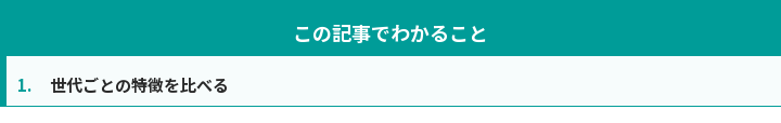 この記事でわかること