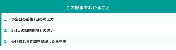 この記事でわかること